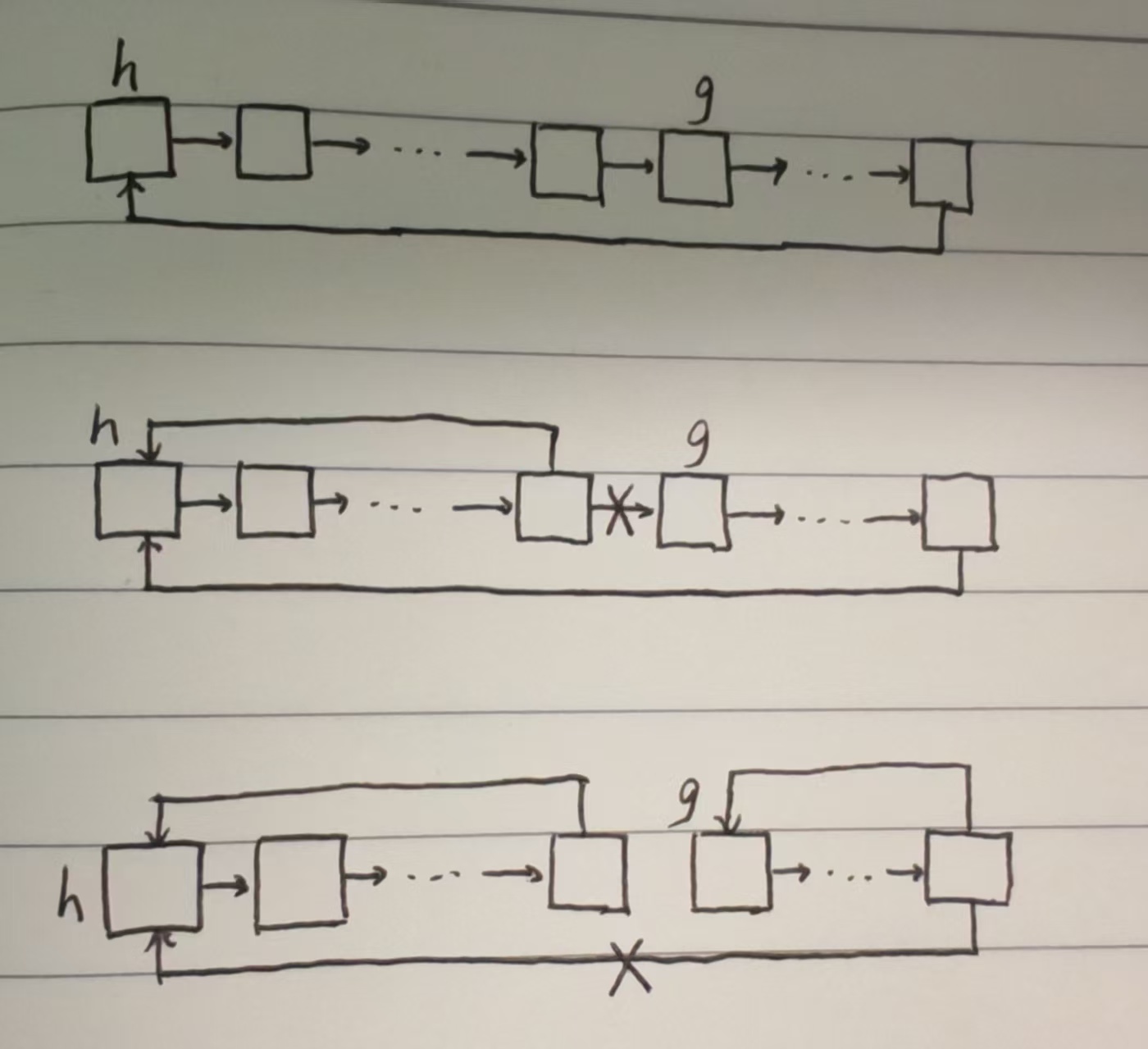 诶？图片怎么不见了？