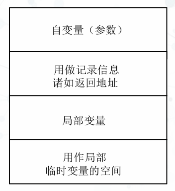 诶？图片怎么不见了？