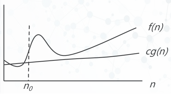 诶？图片怎么不见了？