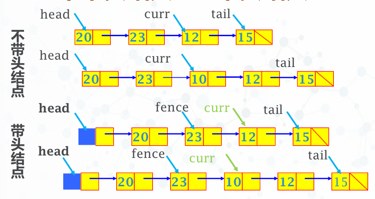 诶？图片怎么不见了？