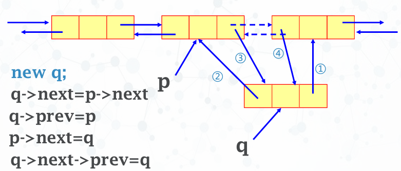 诶？图片怎么不见了？