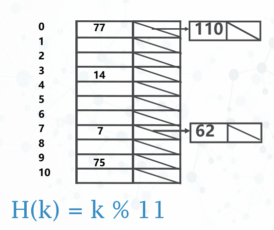 诶？图片怎么不见了？