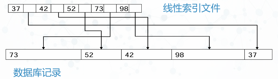 诶？图片怎么不见了？
